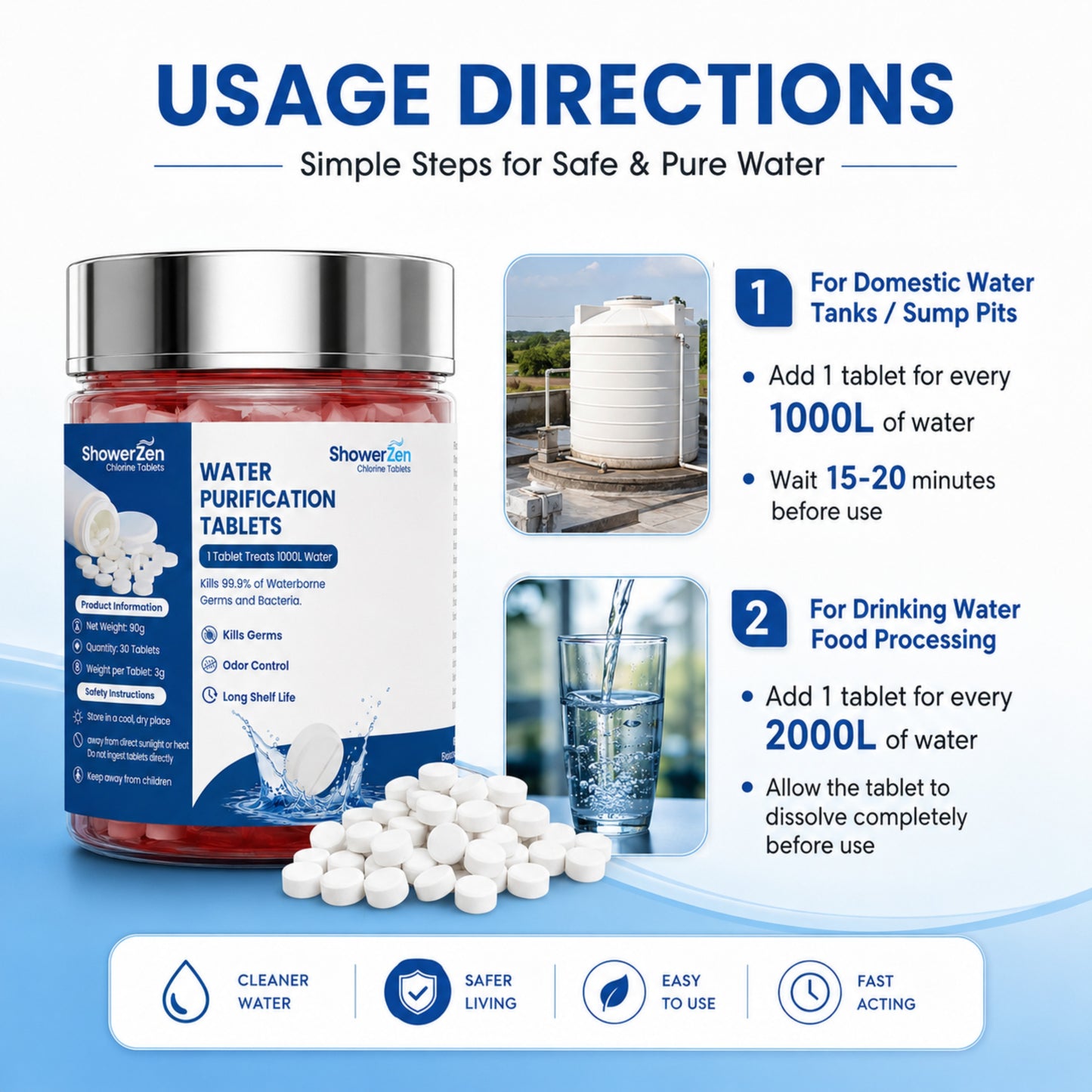 Showerzen™ Water Disinfectant Chlorine Tablets| Pack of 30