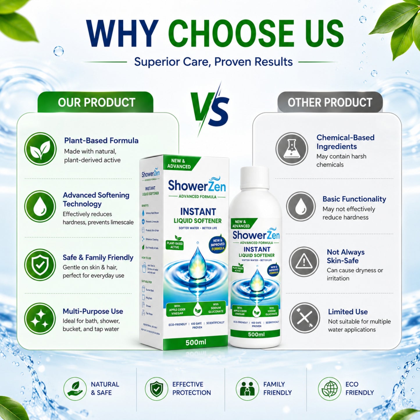 Showerzen™ Advanced Instant Water Softener Liquid |Apple Cider Vinegar + Sodium Gluconate